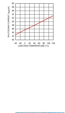 LM21212-1 30119973.gif