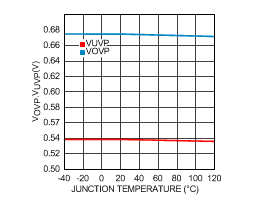 LM21212-1 30119974.gif