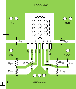 LMZ22005 PCB Layout Guide