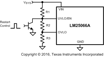 LM25066A Latched_Fault_Reset_Control.gif