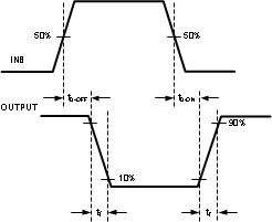 LM5114 30180406.gif