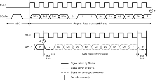 LM3263 30194508.gif