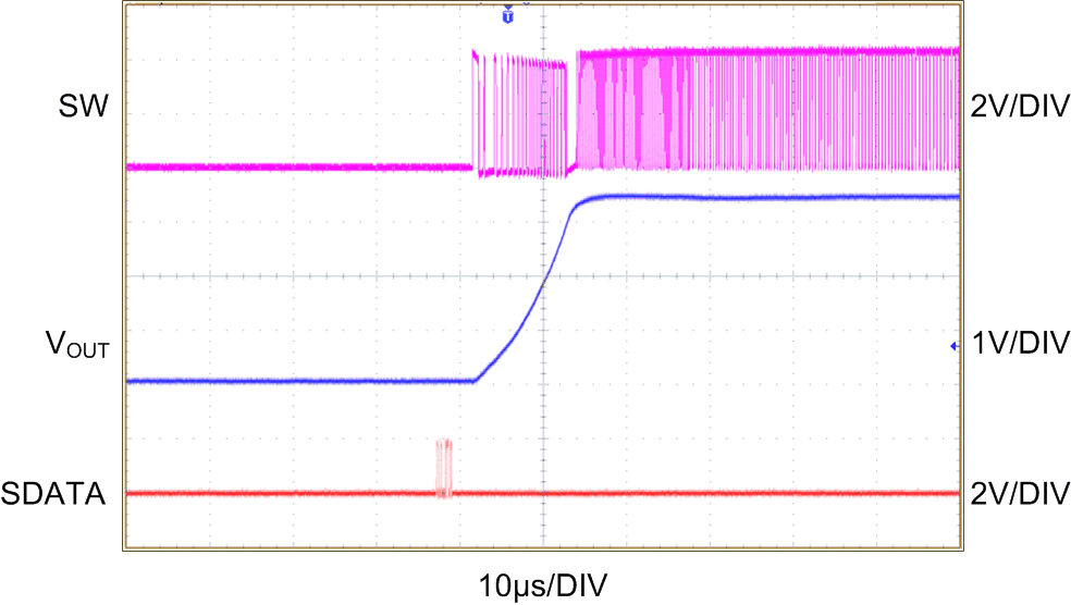 LM3263 8_Startup_from_Standby_Mode.gif