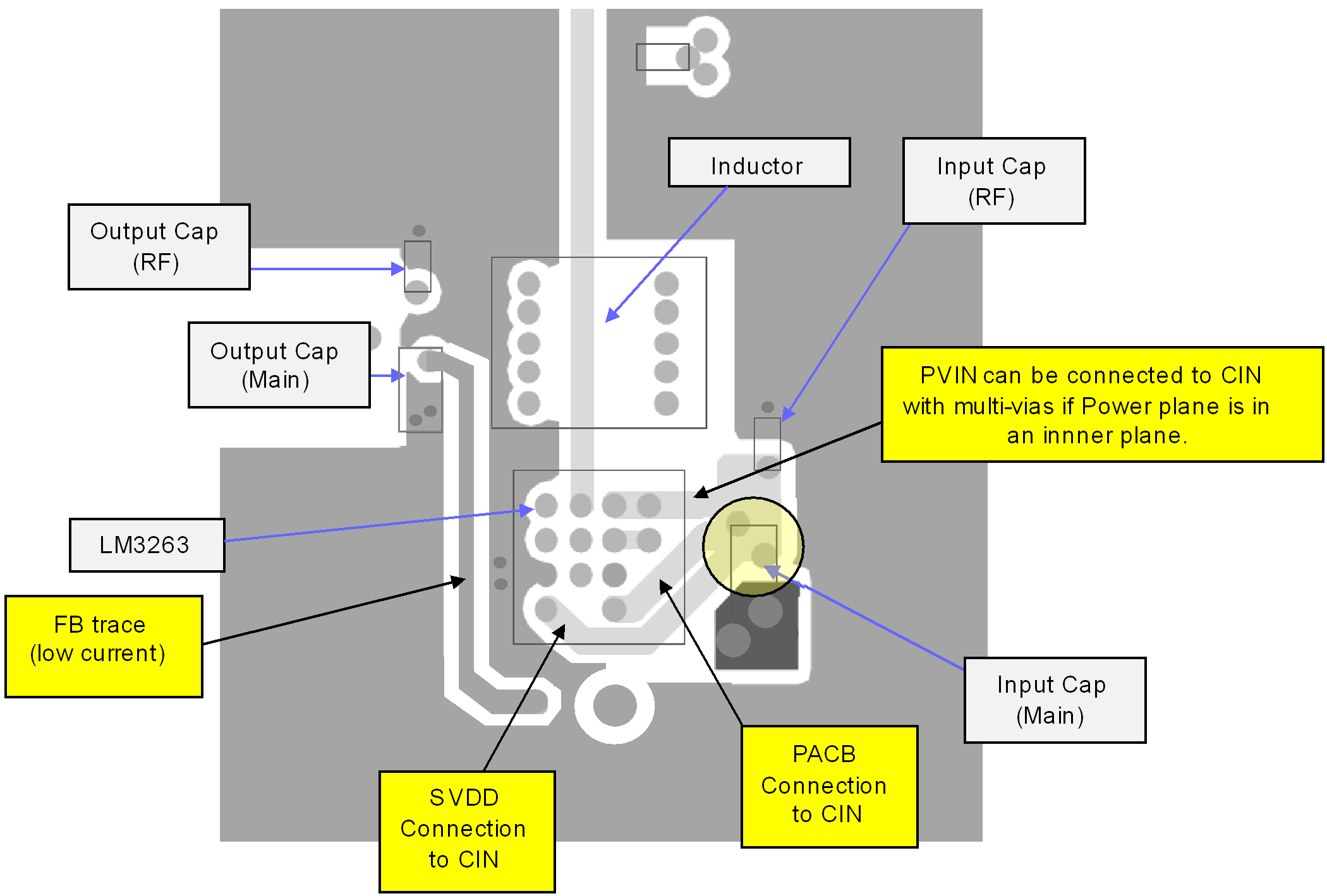 LM3263 Board_Layer_2_FB_SVDD_PACB_PVIN.gif