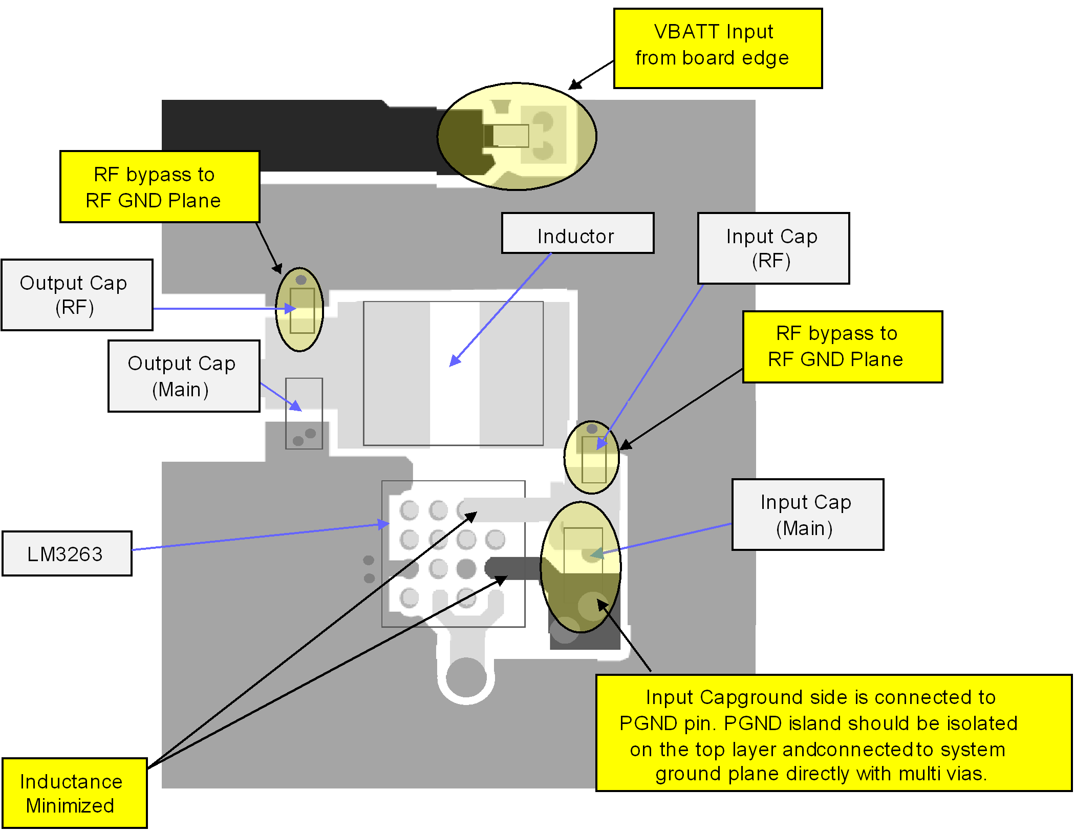 LM3263 Top_Layer.gif