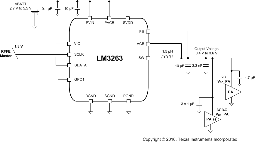 LM3263 typapp_snvs837.gif