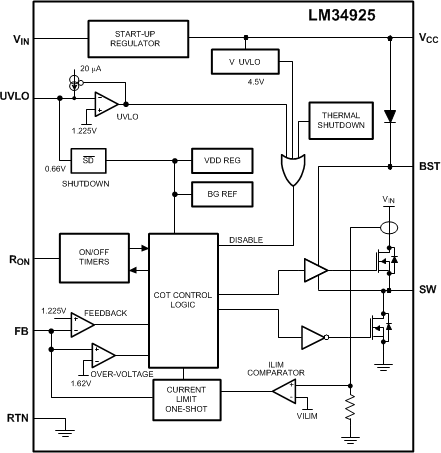 LM34925 FBD.gif