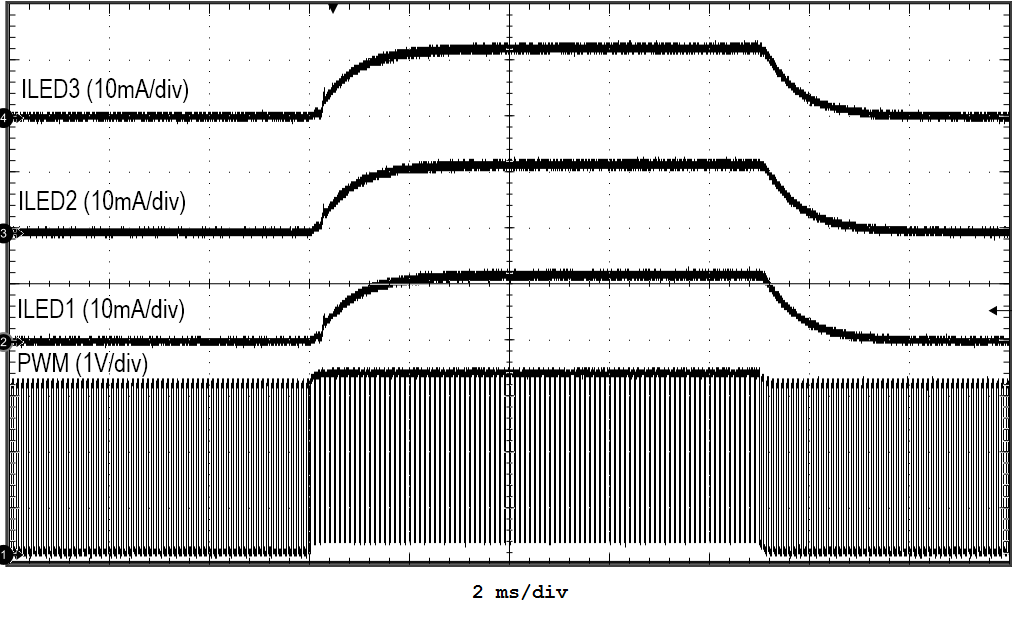 PWM_Step.png