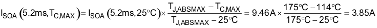 LM5066I Eq19_ISOA_snvs950.gif