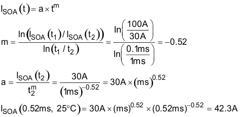 LM5066I Eq64_Isoa4_snva950.gif