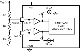 LM5066I Fig22_OptA.gif