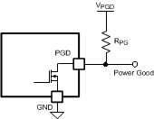 LM5066I Fig26_PgdOut.gif