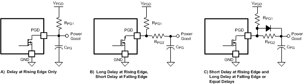 LM5066I Fig27_AddDelay.gif