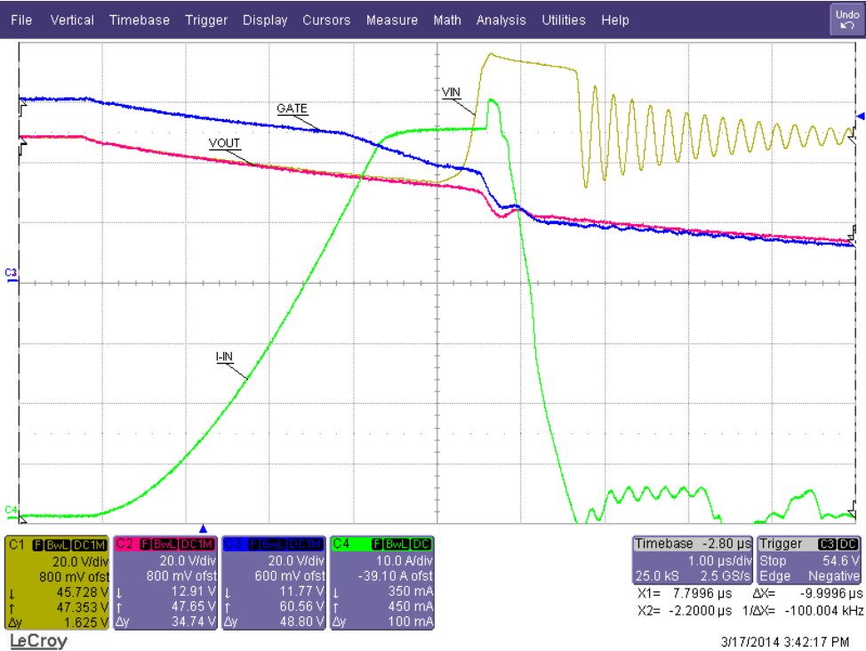 LM5066I hotshort_zoomed_in_snvs950.png