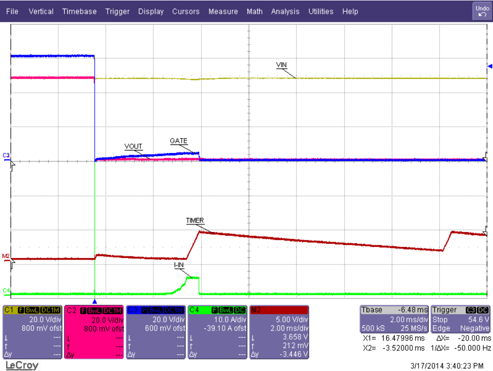 LM5066I hotshort_zoomed_out_snvs950.png