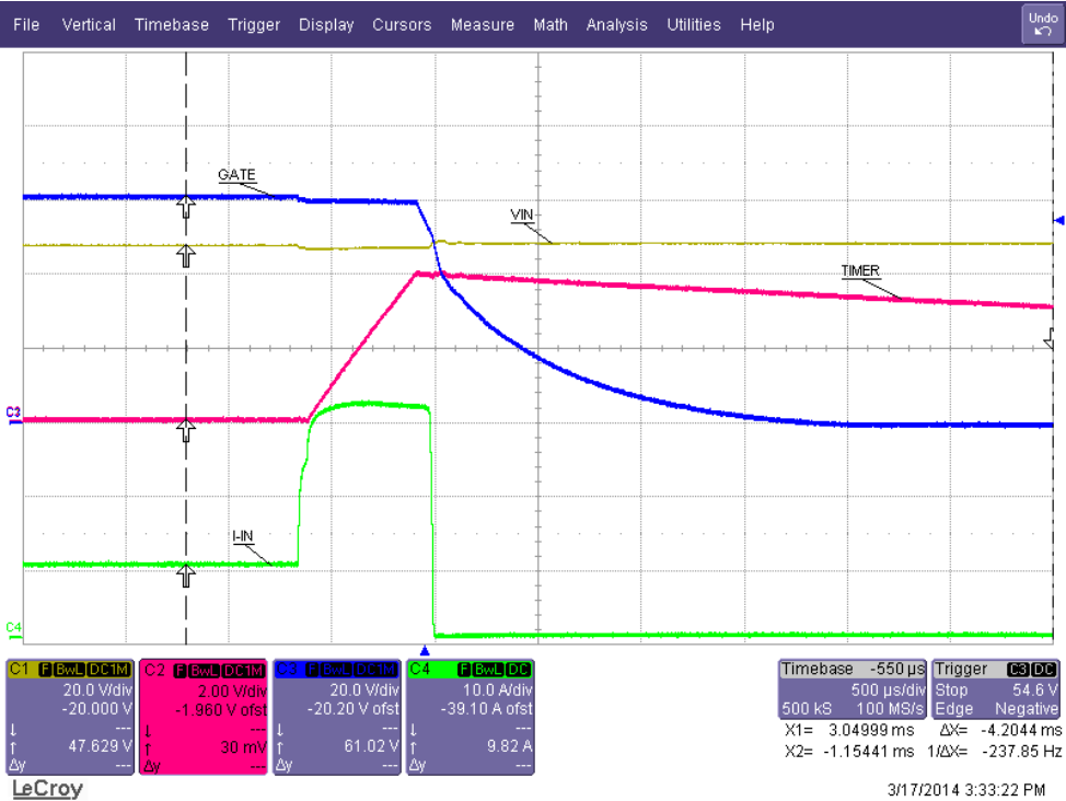 LM5066I loadstep_snvs950.png