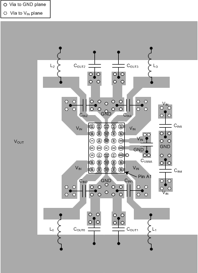 LP8758-B0 LP8758_layout_example_4ph.gif