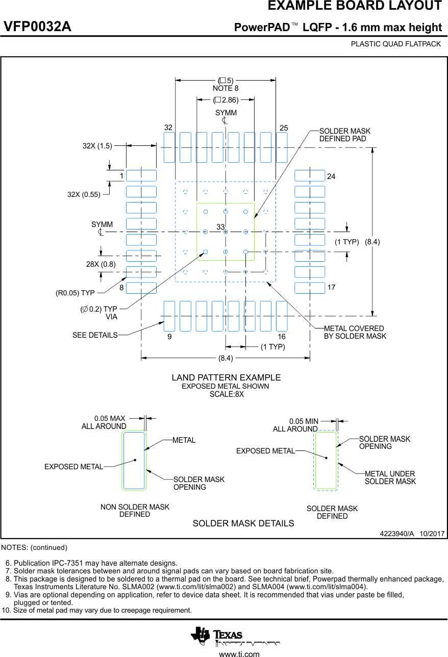 LP8860-Q1 VFP0032A_4223940_Page_02.gif