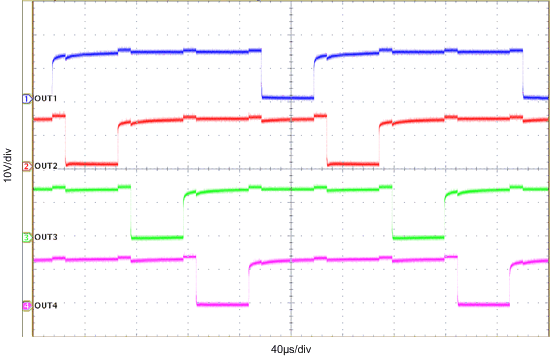 LP8860-Q1 perf_plot_phase_shift_snvsa21.gif