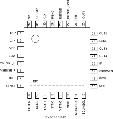 LP8860-Q1 pinout.gif