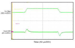 tc14_buck_line_trans_PWM_snvsa28.gif