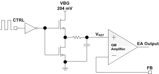 TPS61169 Programmable FB Voltage Using PWM Signal