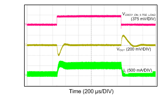 LM46000 24VIN_5VO_1M_50mATO500mA.gif