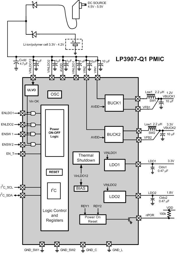 LP3907-Q1 LP3907-Q1_block.gif