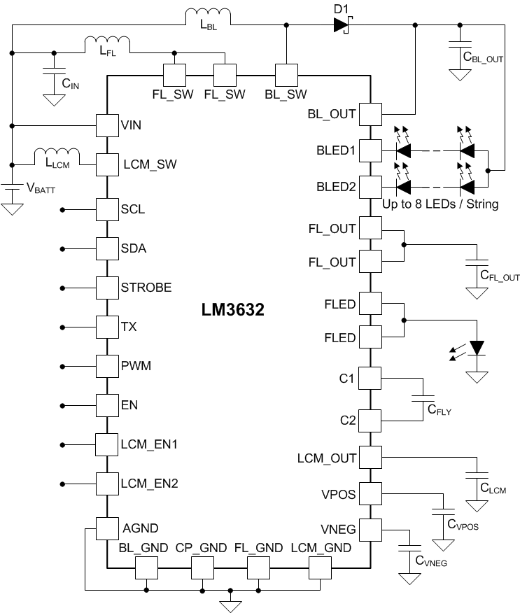 LM3632A LM3632_smpl_sch.gif