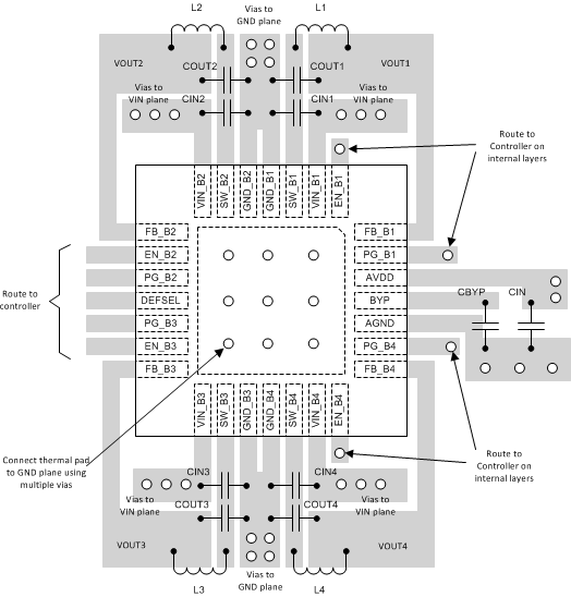 LP8728_Layout_Example.gif