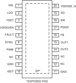 LP8862-Q1 pinout_SNVSA75.gif