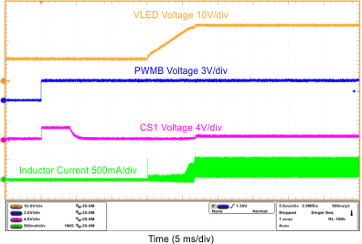 TPS61177A figure17_slvsbo0.gif