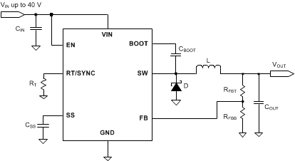 LMR14030 Simplified Schematic