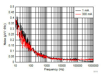 GUID-315E25D9-BF60-4685-AFB9-0174994DD054-low.gif