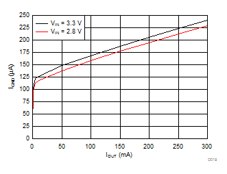 GUID-F004ADA8-07CD-4076-A5D3-8FAD07609AE1-low.gif