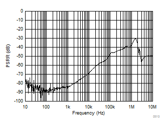 GUID-F9818EE6-0935-404B-A173-6C5E91FBC1DD-low.gif