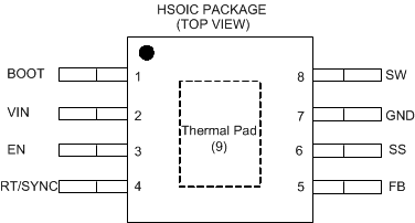 LMR14050 DDA HSOIC8-Pin(Top View)