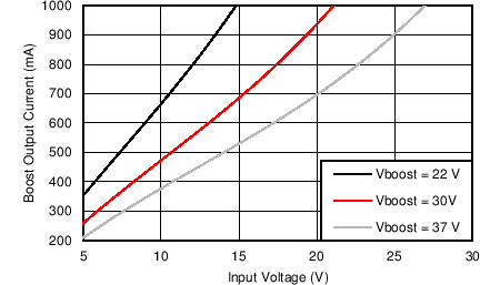 GUID-275F5D92-51D2-45B3-82D2-0AC7A2AABB8C-low.png