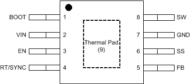 LMR14050-Q1 DDA Package8-Pin (HSOIC)Top View