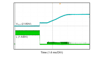 LMR14020-Q1 Output Short Recovery