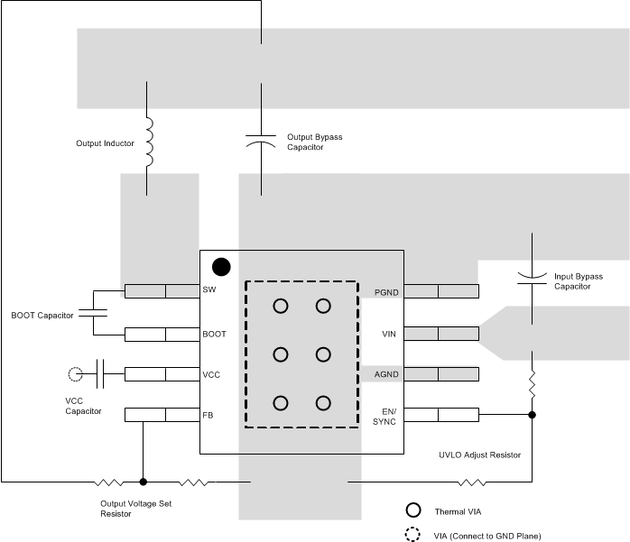 LMR23610 layout_example_snvsah2.gif