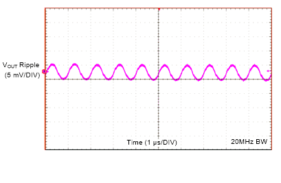 GUID-DE2C51BA-E3DE-4C4C-A9D4-ED8E7211BD11-low.gif