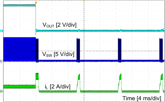 LMR23615-Q1 LMR2361DRR-scopeshot-09-time-4ms-div-SNVSAV8.png