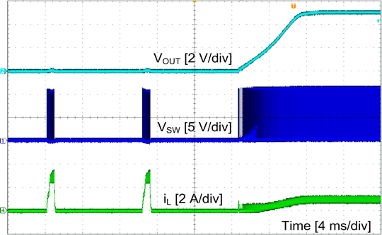 LMR23615-Q1 LMR2361DRR-scopeshot-10-time-4ms-div-SNVSAV8.png