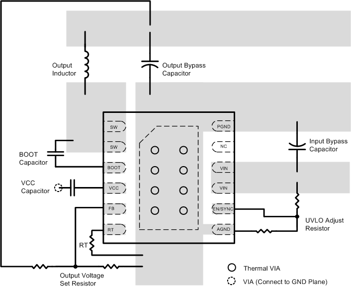 LMR23615-Q1 lmr23630-q1-layout-snvsar6.gif