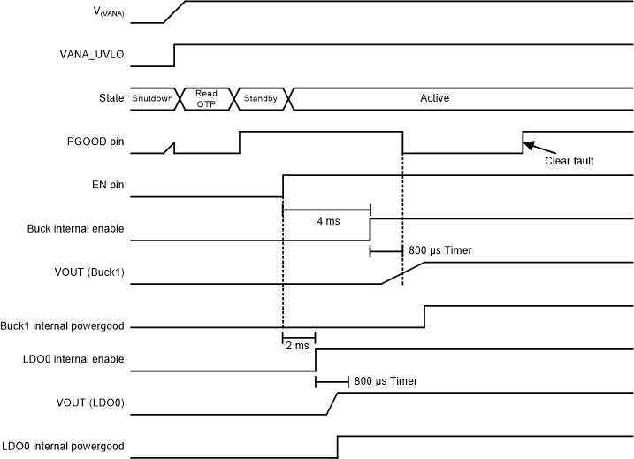 GUID-B768DE89-216B-4A16-A58A-24A1F2C1C54E-low.gif