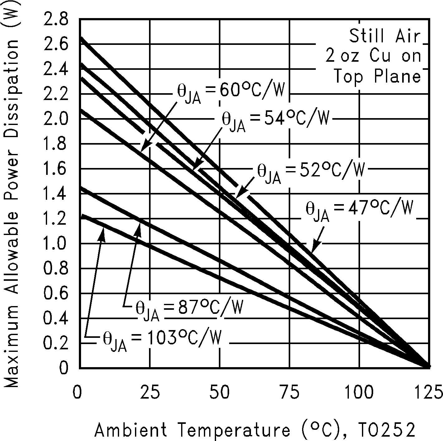 LM78M05-MIL 1048422.png