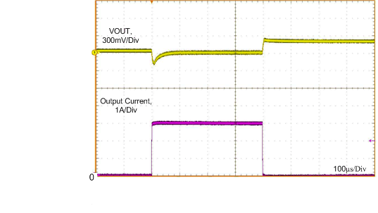 GUID-113FEDE8-14FA-421D-B5C1-037A7B7FB470-low.gif