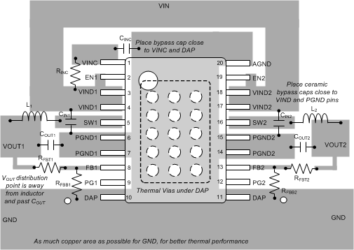 LM26420-Q1 Typical Layout For DC/DC Converter