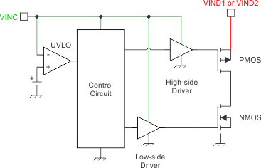 LM26420-Q1 VINC, VIND1,
                        and VIND2 Connection